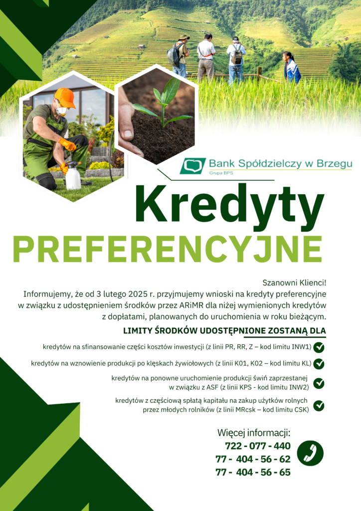 Informacja o kredytach preferencyjnych